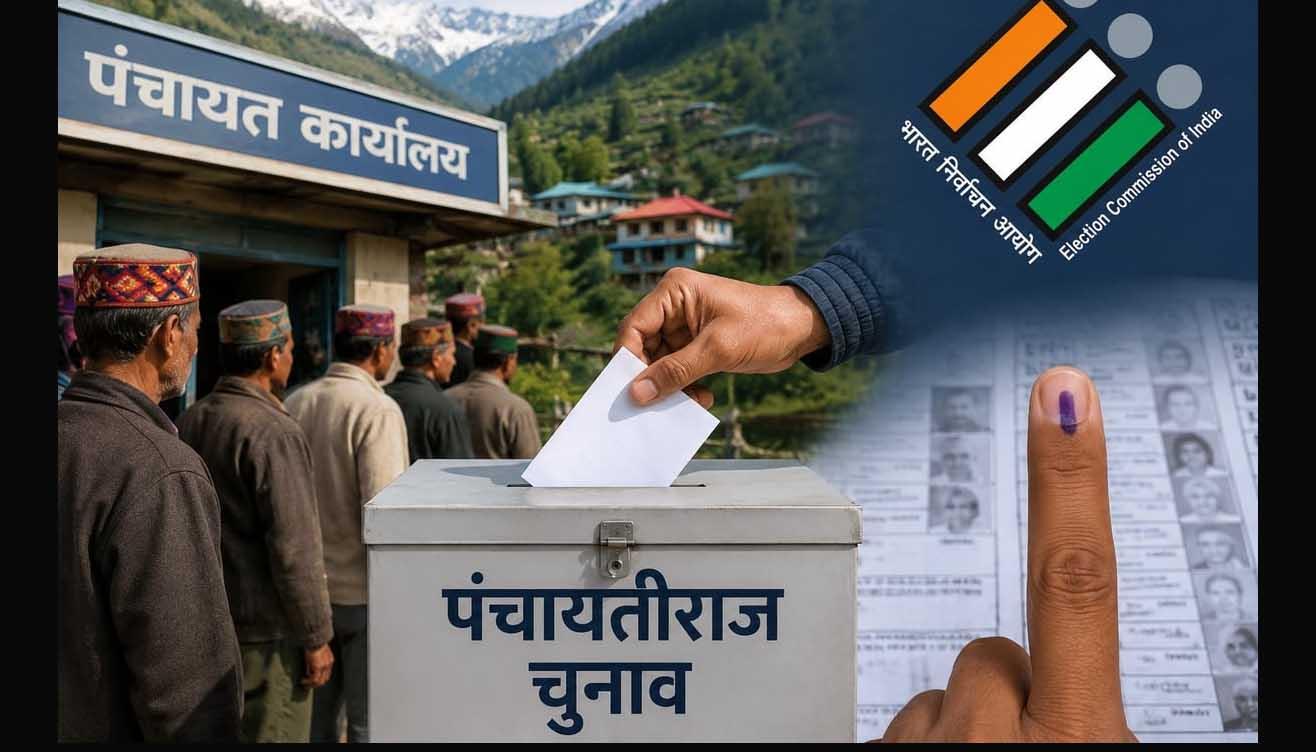 हिमाचल में पहले चरण के पंचायत चुनाव के लिए तैयारियां पूरी, कल 1,293 ग्राम पंचायतों में थमेगा इंतजार