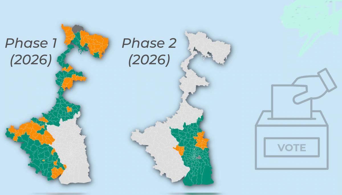 बंगाल चुनाव 2026: भाजपा की पहली सूची में 'प्रोफेशनल्स' का दबदबा; शिक्षकों, डॉक्टरों और पूर्व सैनिकों पर जताया बड़ा भरोसा